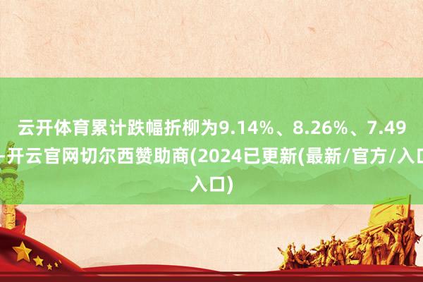 云开体育累计跌幅折柳为9.14%、8.26%、7.49%-开云官网切尔西赞助商(2024已更新(最新/官方/入口)