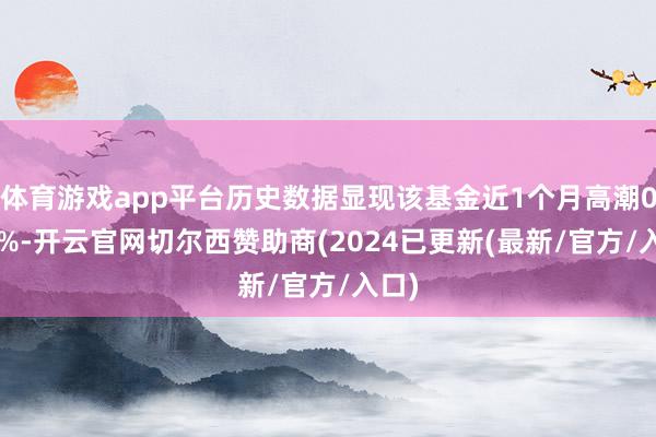 体育游戏app平台历史数据显现该基金近1个月高潮0.38%-开云官网切尔西赞助商(2024已更新(最新/官方/入口)